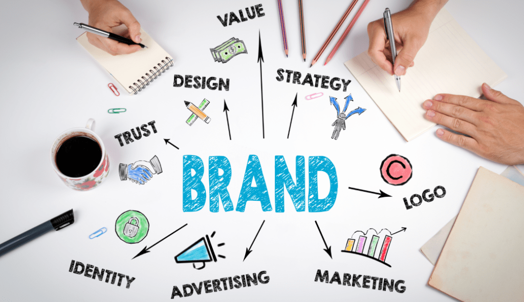 branding